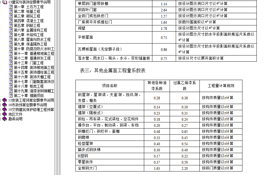 重量换算