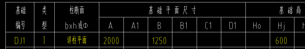的面积怎么计算