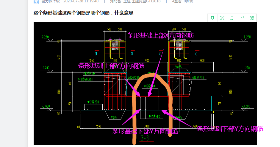 答疑解惑