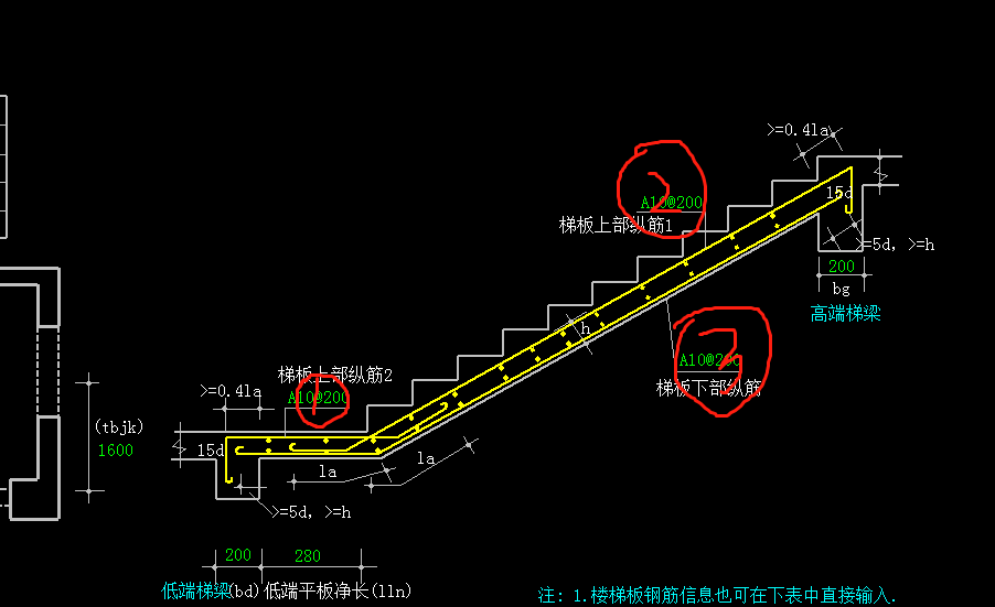 分布钢筋