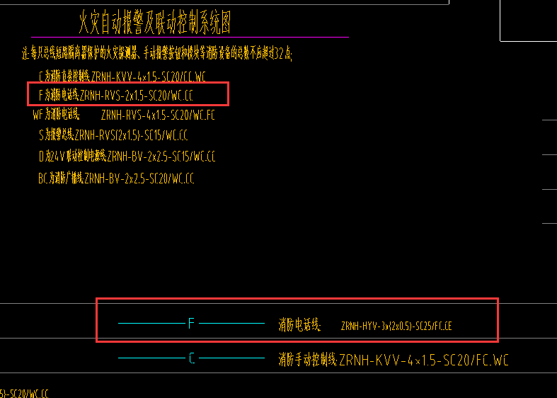 火灾自动报警