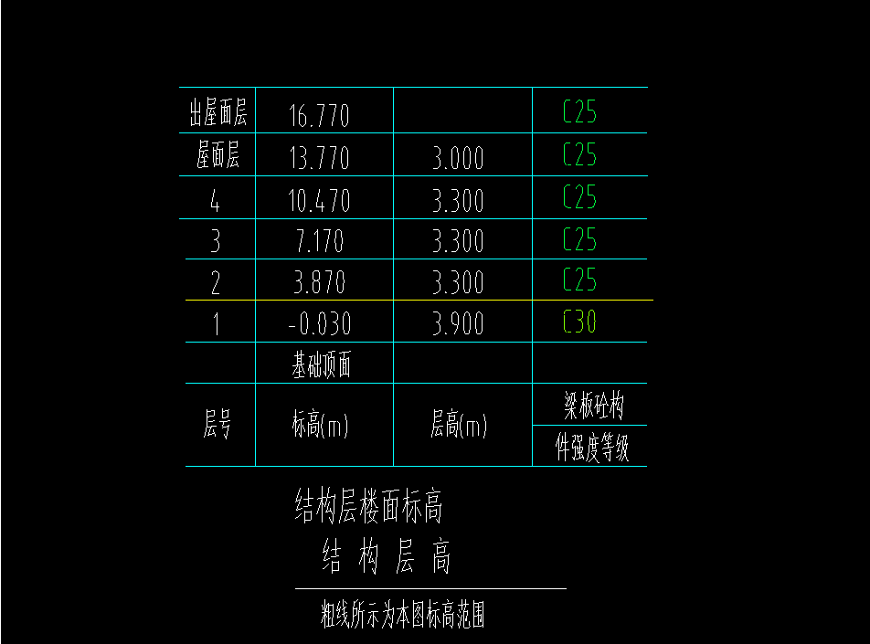 有梁板
