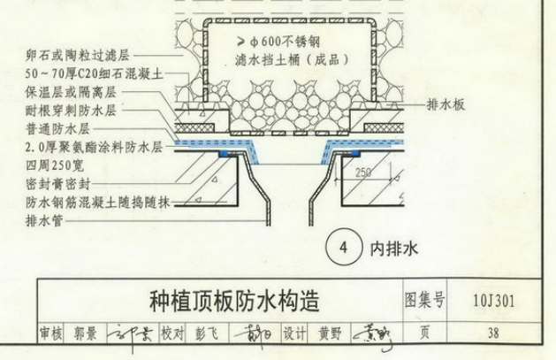 安装专业