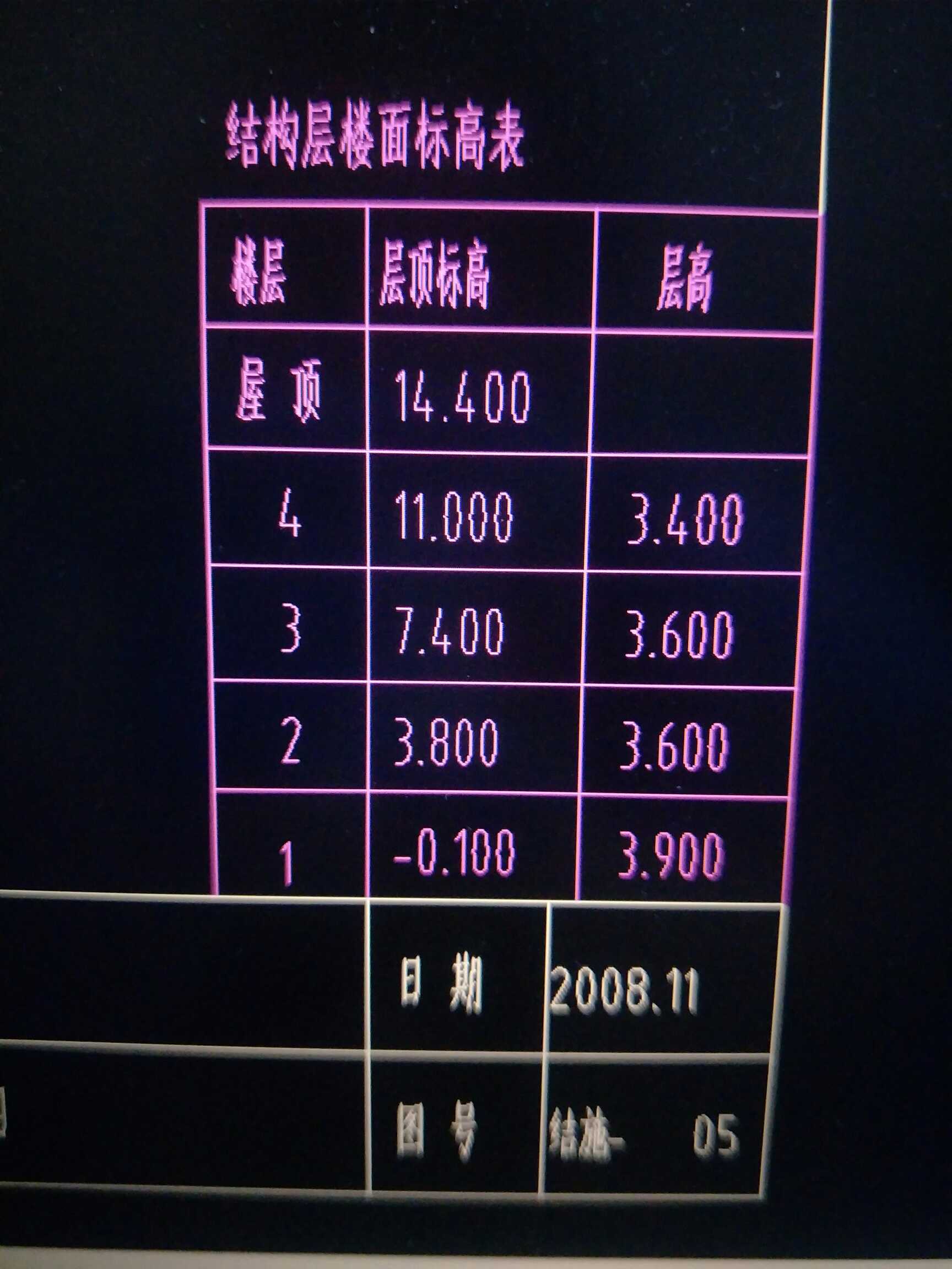 框柱