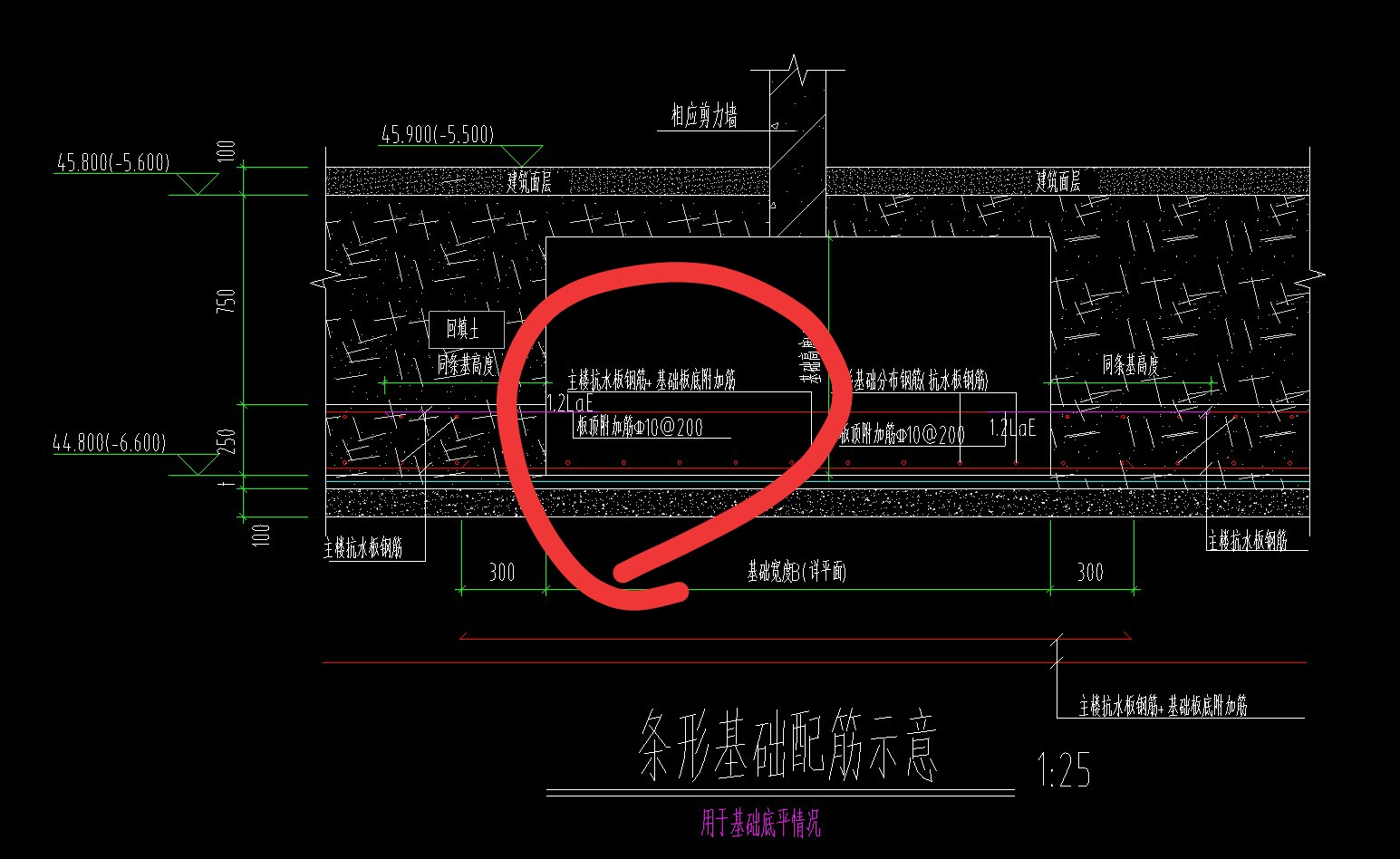 重疊布置