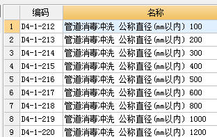清淤