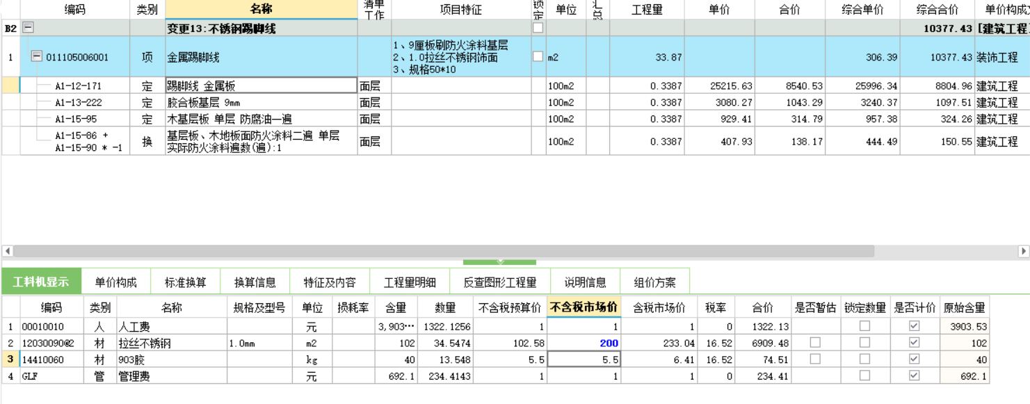 项目特征