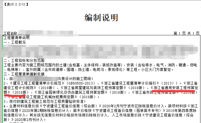 费用定额