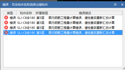 图元