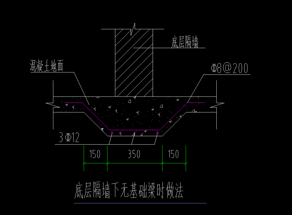 条形基础