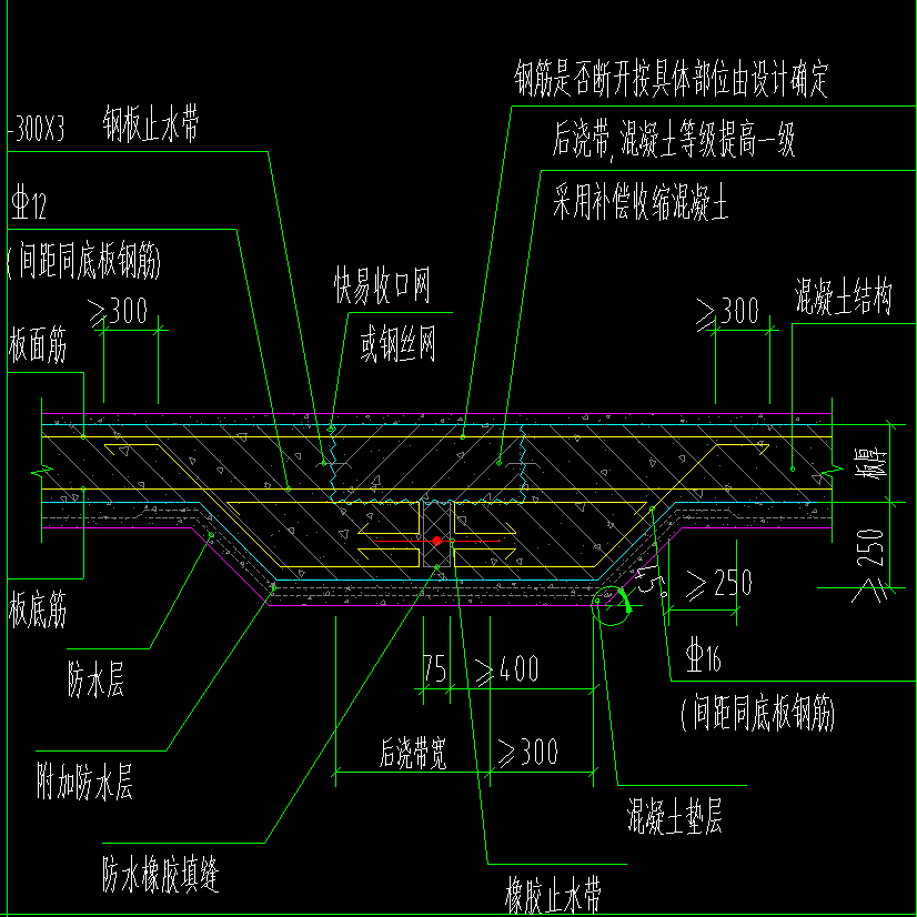 后浇带