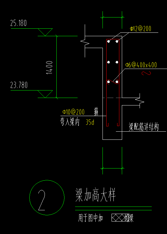 圈梁定义