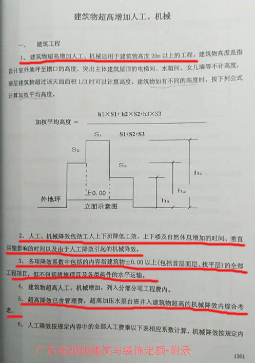 定额措施