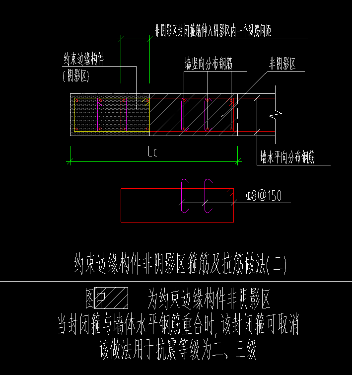 约束边缘柱