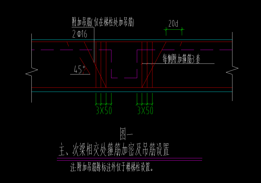 吊筋