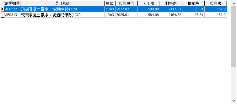 散水
