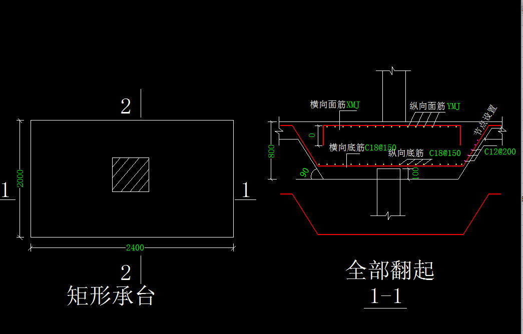 底筋