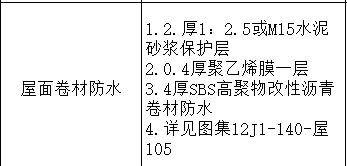 屋面防水