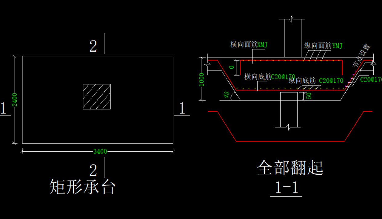 倒锥形