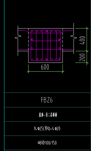 角筋