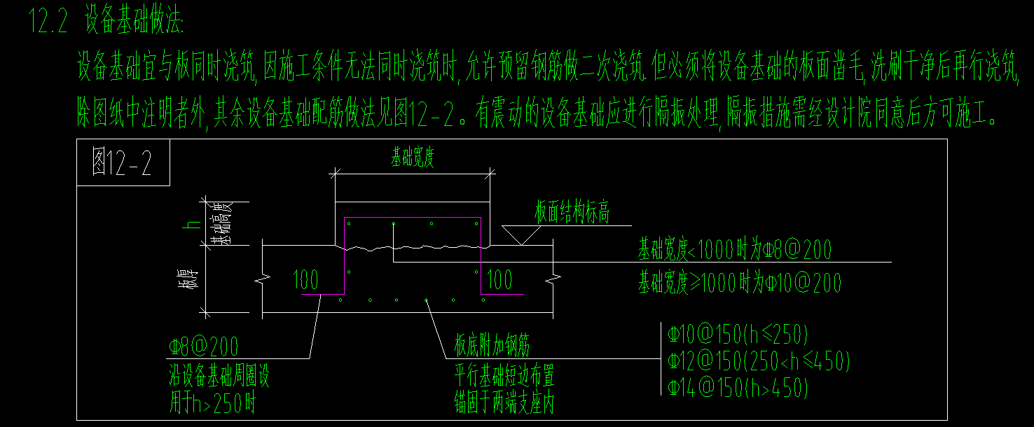 广联达