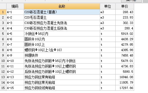 分构件
