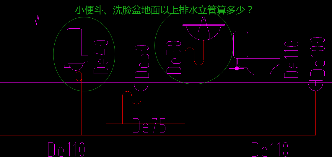 立管