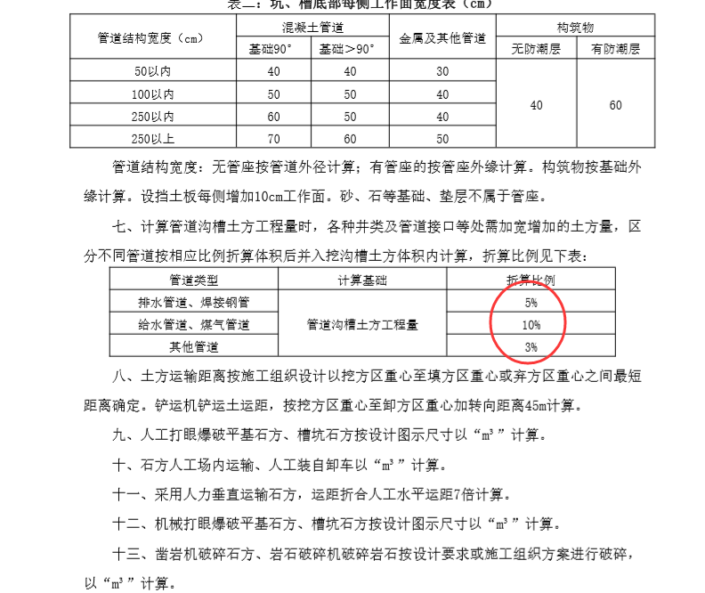 系数