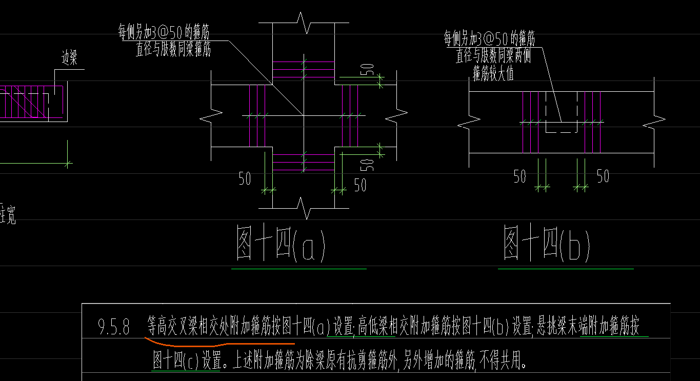 原位标注表格