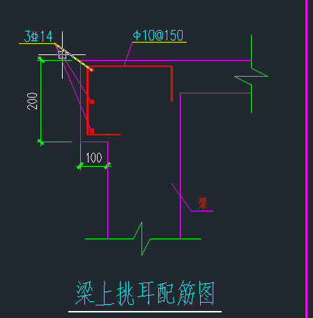 异形梁