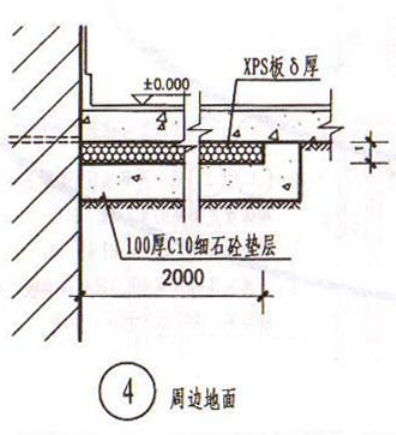 建筑物