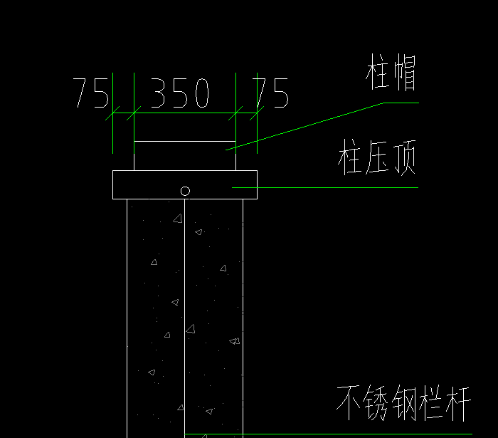 矩形柱