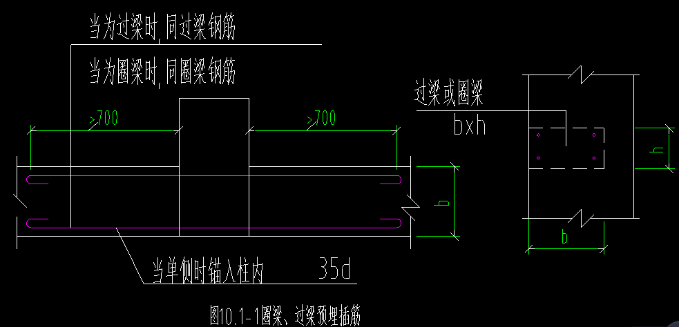 前辈们这种圈过梁预埋钢筋怎么设置