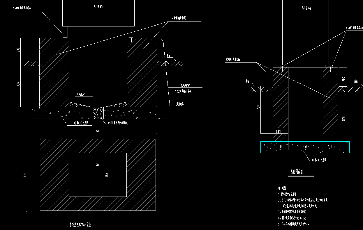 各位大神,配电柜的砖基础怎么算?
