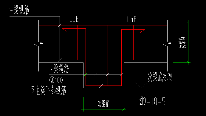 次梁比主梁高时这个钢筋怎么布置