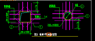 洞口