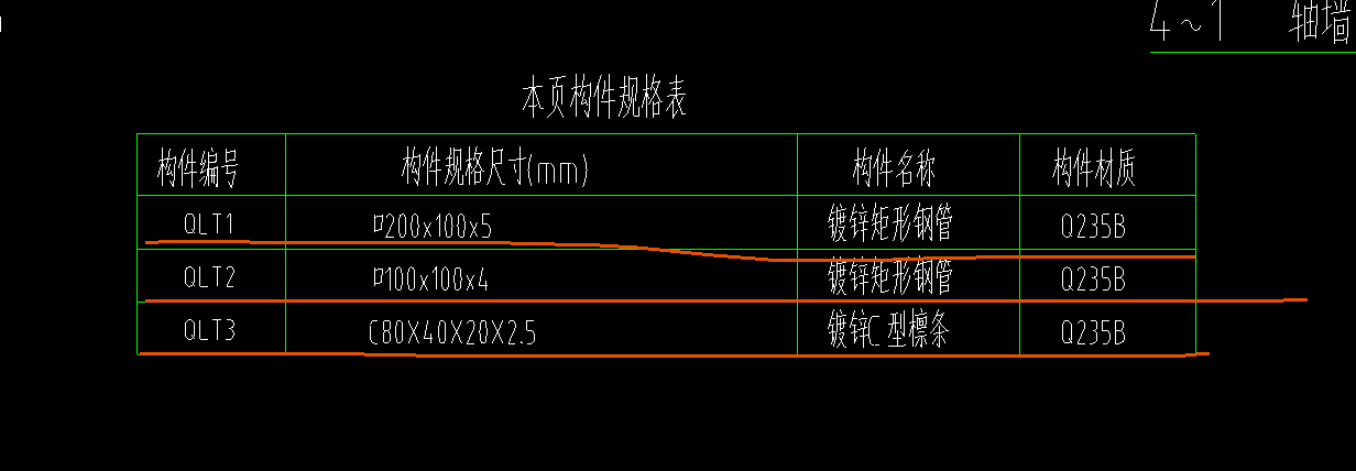 还是分开