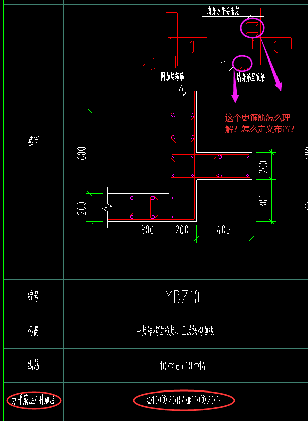 墙身