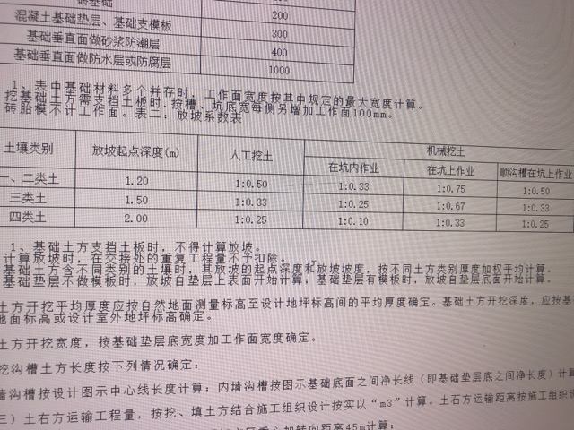 放坡系数