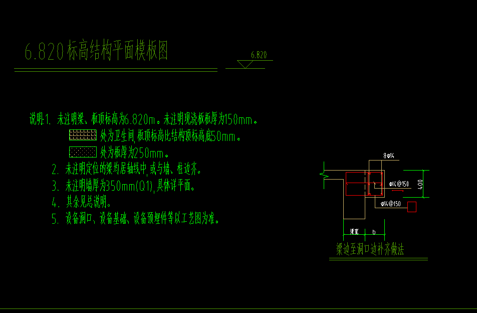 洞边