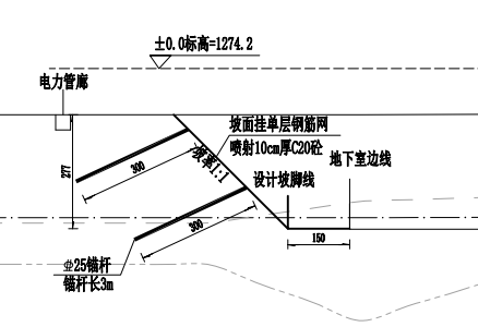 支护工程