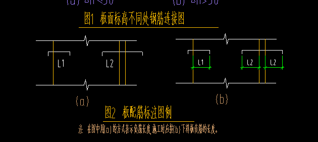 支座中心