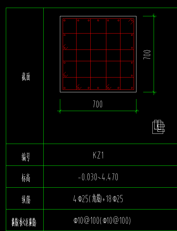 核心区箍筋