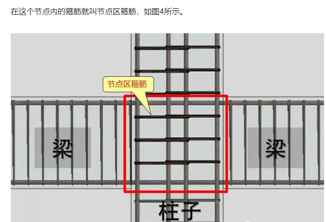 核心区箍筋