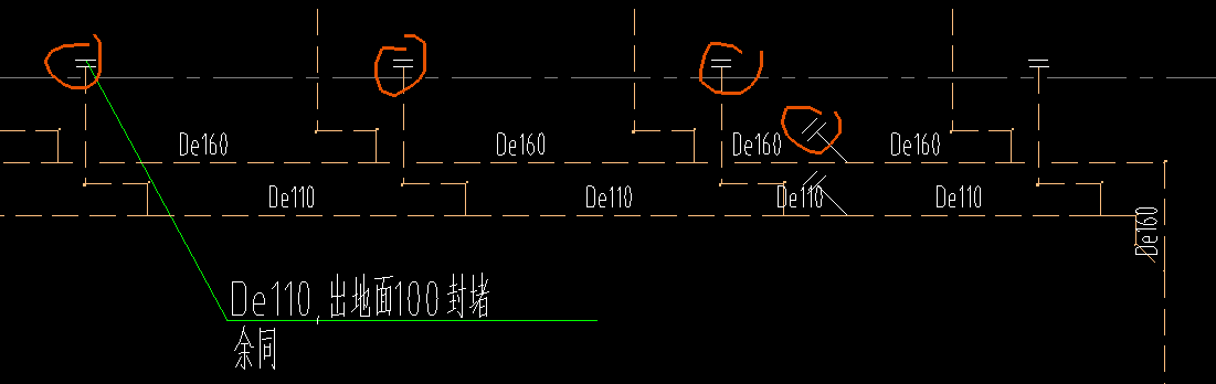 图例