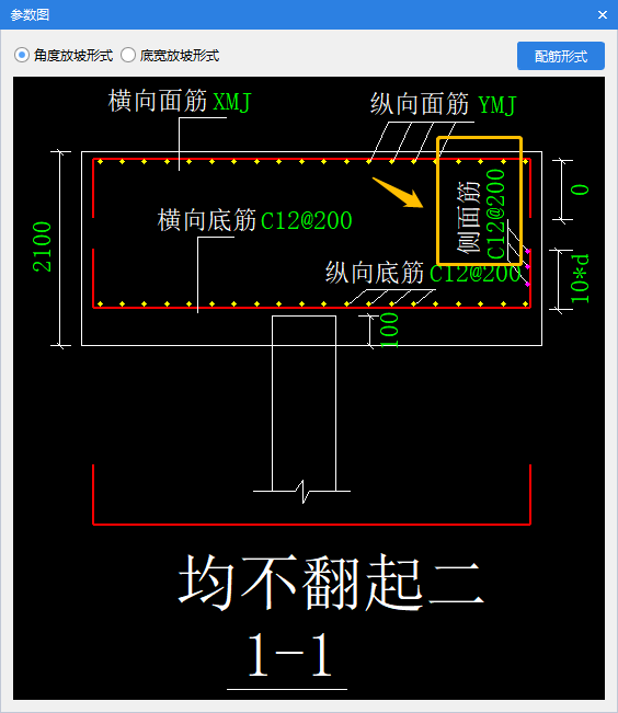 面筋