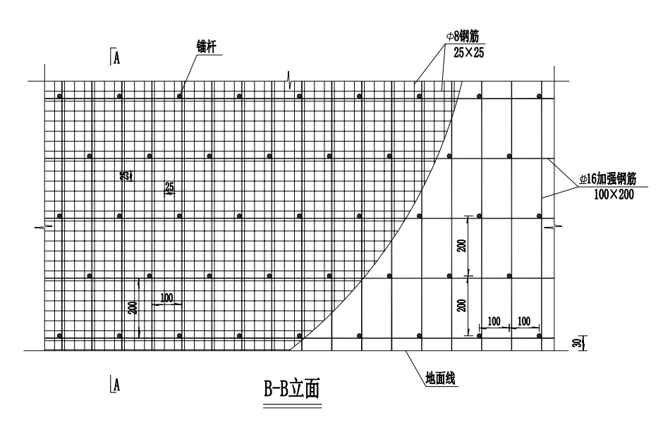 间距和排距示意图图片