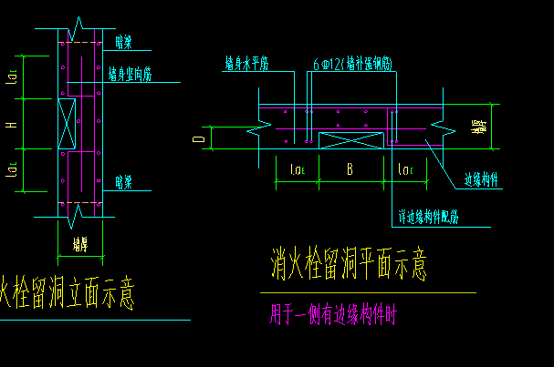 這種消防栓怎麼畫