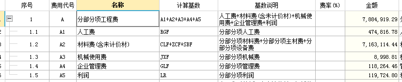 费用代码