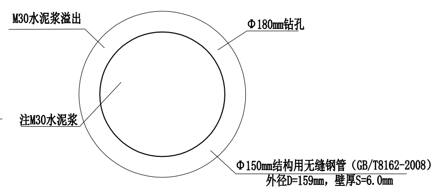 桩